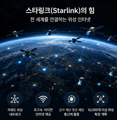SpaceX 상장 가능성 2026: AI 시대 우주항공주 급등 이유와 전망 2