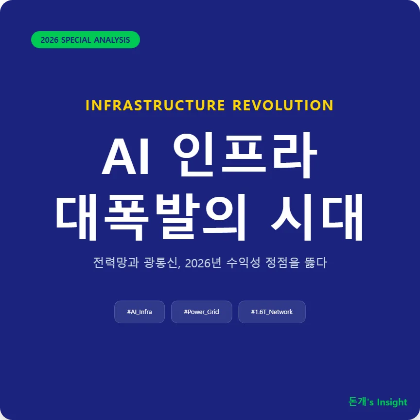 AI 데이터센터 광통신·전력 인프라 수혜주 2026년 전망