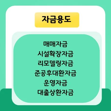 모텔담보대출 LTV 90% 한도 받는 법 2026년 총정리 2