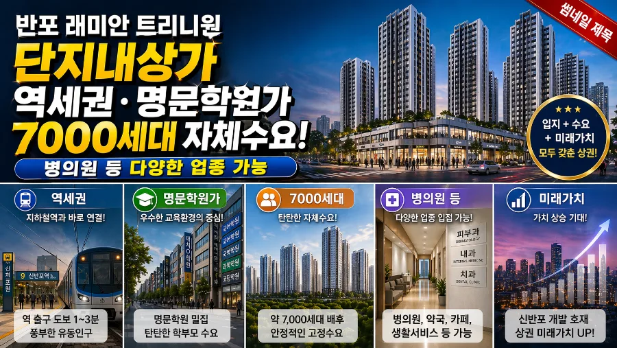 2026년 역세권 상가 투자 핵심 5가지: 성공 전략 총정리