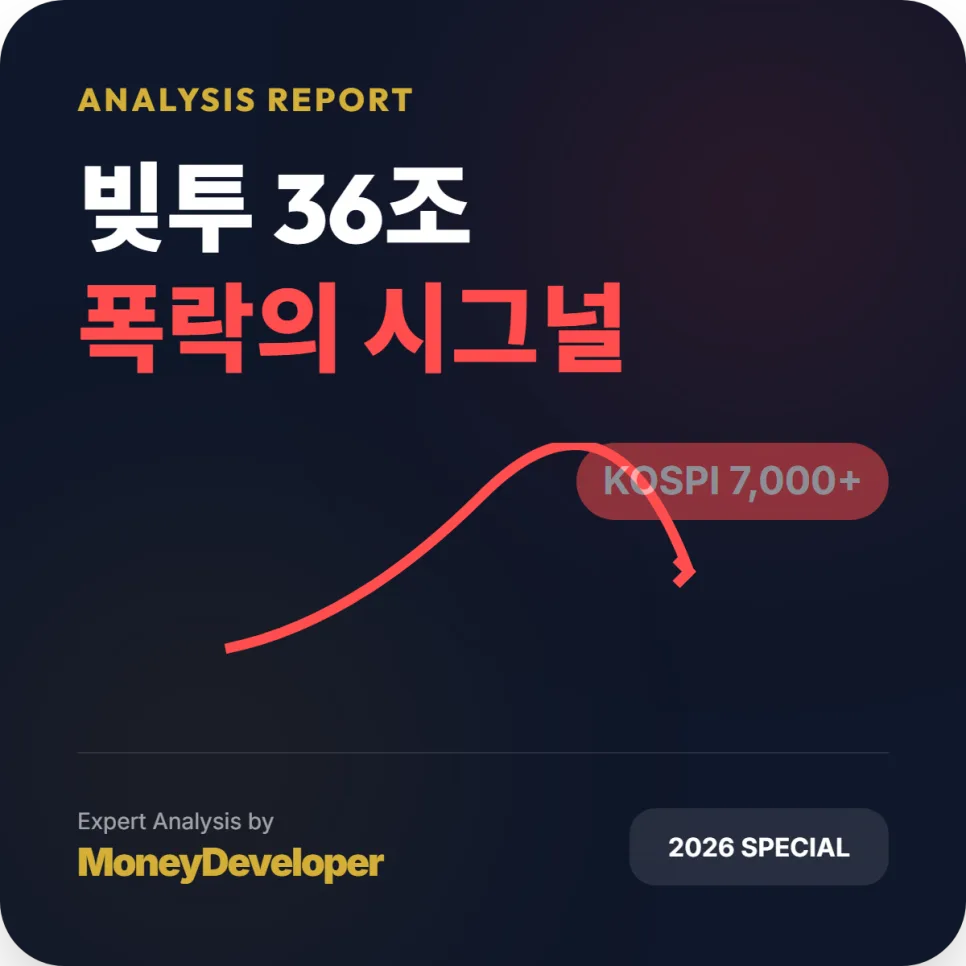 빚투 36조 시대, 하락 리스크 관리법 2026 (경험자 총정리)