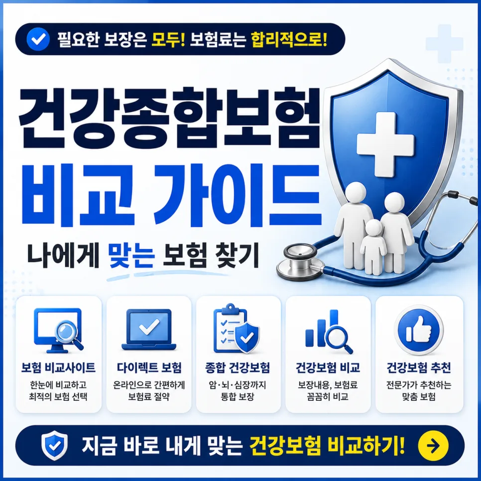 건강보험 비교 2026: 내게 맞는 상품 찾는 5단계