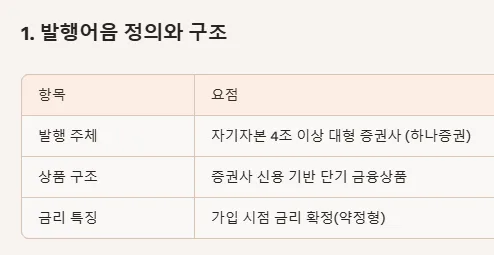 발행어음 특판 3.6% 이자, 1억 원 1년 투자 시 세후 얼마? 2026 2