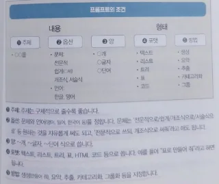 AI 2024 활용법: 2026년 AI 트렌드와 실전 가이드