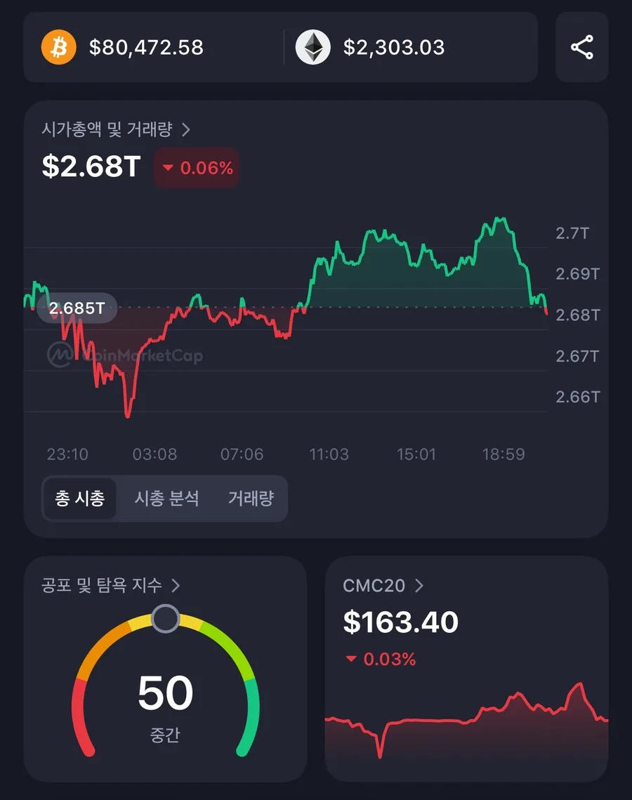 주식 토큰화 시대 2026: SEC 승인과 이더리움 전망