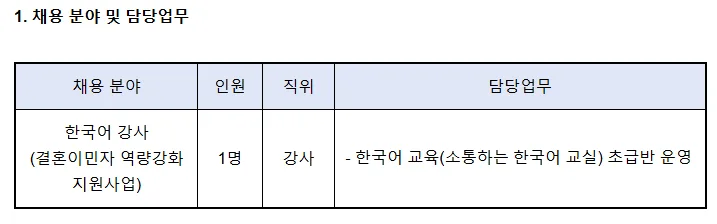 서천군 한국어 강사 채용 2026: 자격 요건 및 지원 방법 총정리