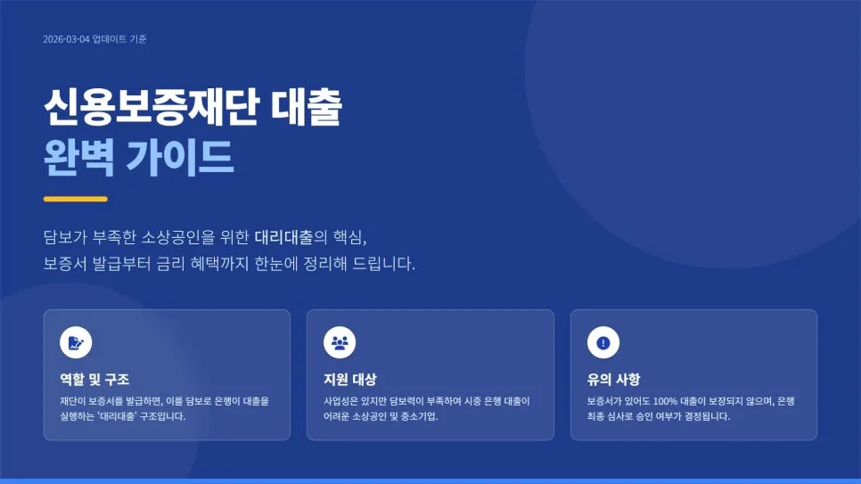 법인 정책자금 대출 2026년 신청조건 및 승인 전략 완벽 분석 3