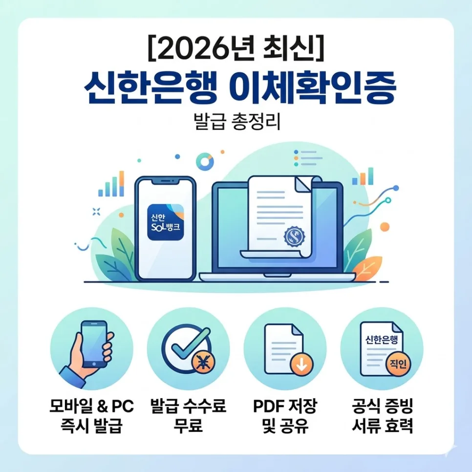 신한은행 이체확인증 발급 2026: 모바일 SOL & PC 완벽 가이드