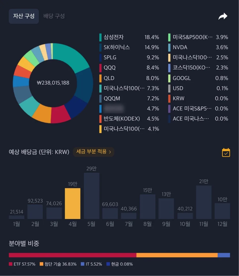 부모님 은퇴 후 자산 증식 및 현금흐름 만들기 2026년 전략