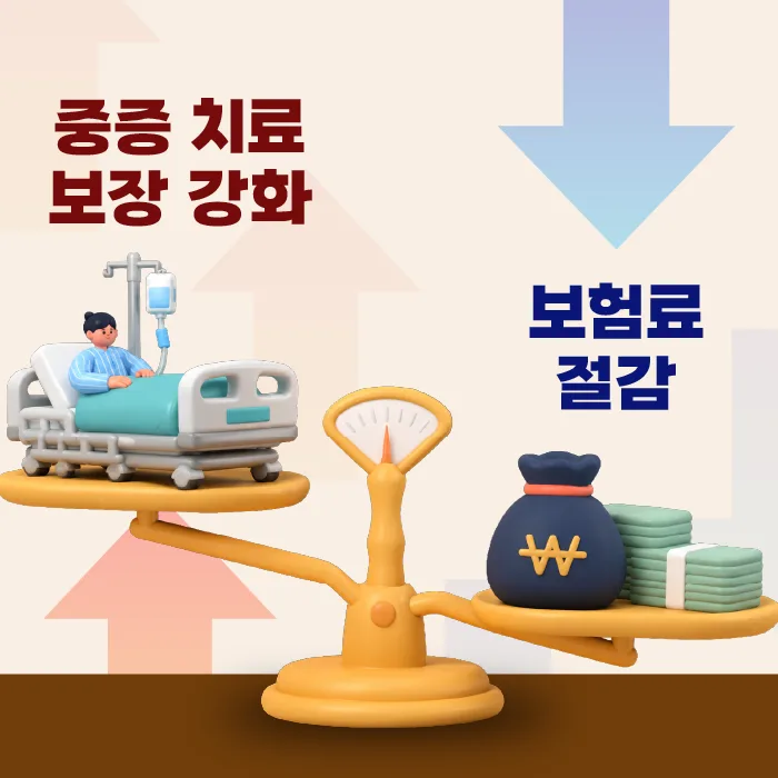 5세대 실손보험, 보험료 절약 꿀팁과 가입 조건 2026