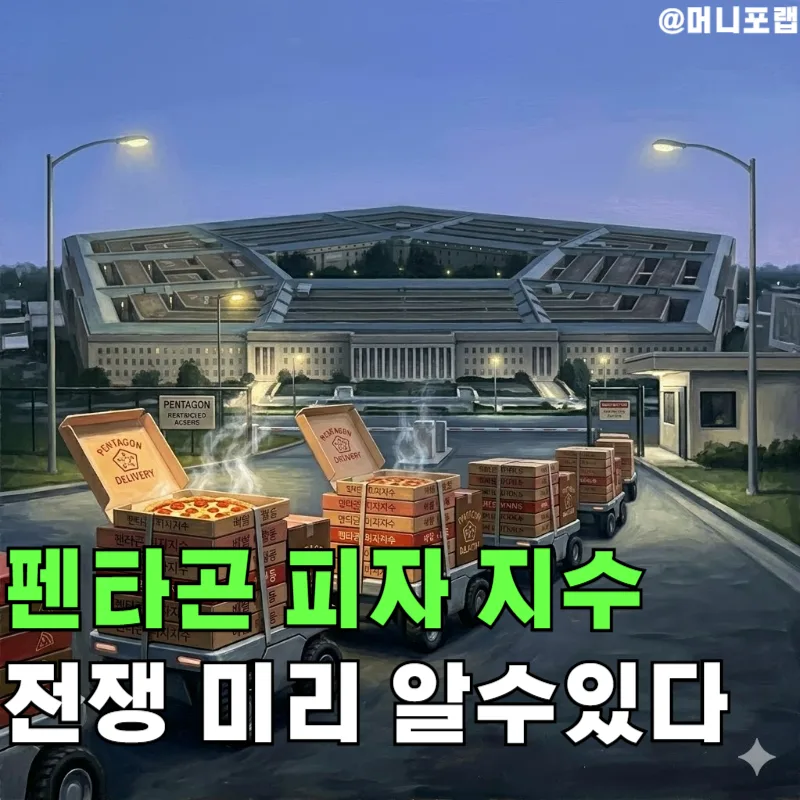 펜타곤 피자 지수: 전쟁 임박 신호와 미국 주식 매도 타이밍 2026