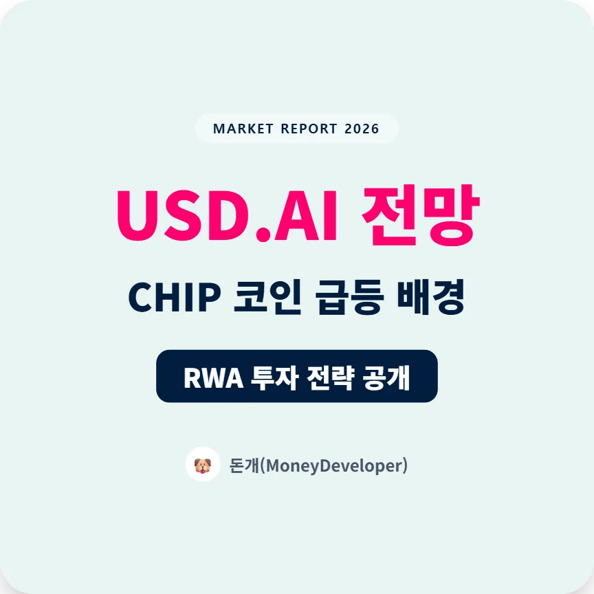 USD.AI (CHIP) 코인 전망: RWA-AI 결합 급등 이유와 투자 전략 2026