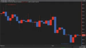 엔화 환율 800원대, 투자 기회 잡는 3가지 방법 2026
