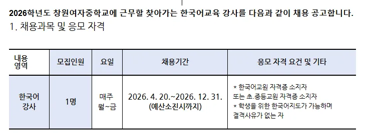 창원여자중 한국어 강사 채용 2026: 자격 요건 및 지원 방법 총정리
