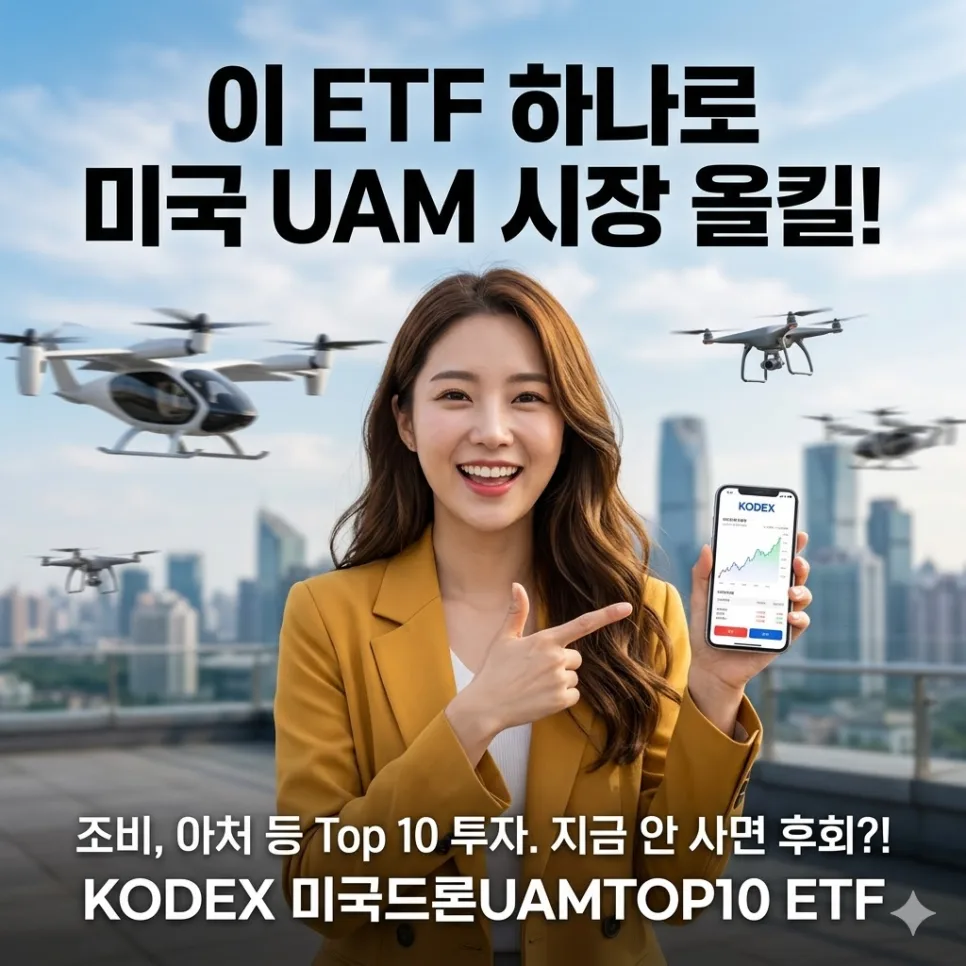 KODEX 미국드론UAM ETF 2026년 투자 전망: 핵심 기업 분석