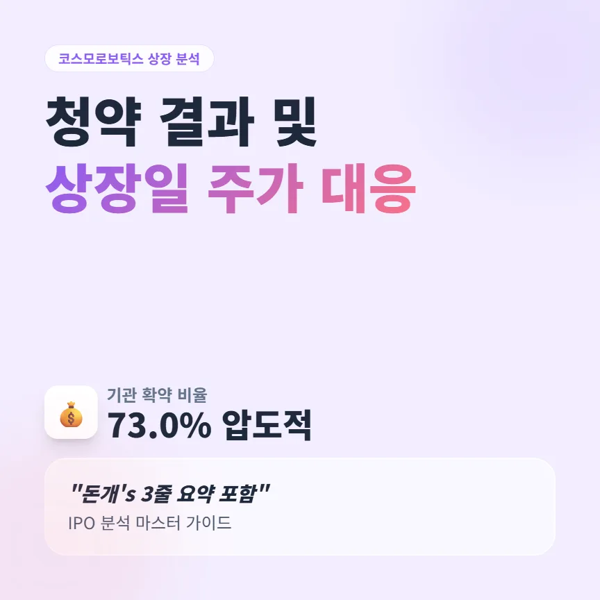 코스모로보틱스 상장일 주가 전망: 2026년 투자 전략 총정리