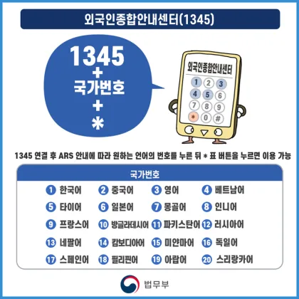 외국인 통역 서비스 2026: 민원 상담 전화 총정리