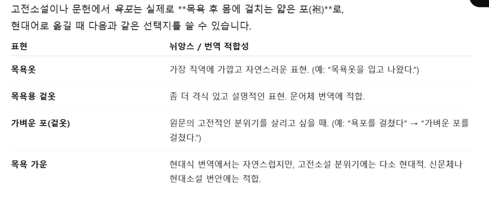 중국어 원서 필사 2026: 장상사 속 '욕포' 해석과 손글씨 연습