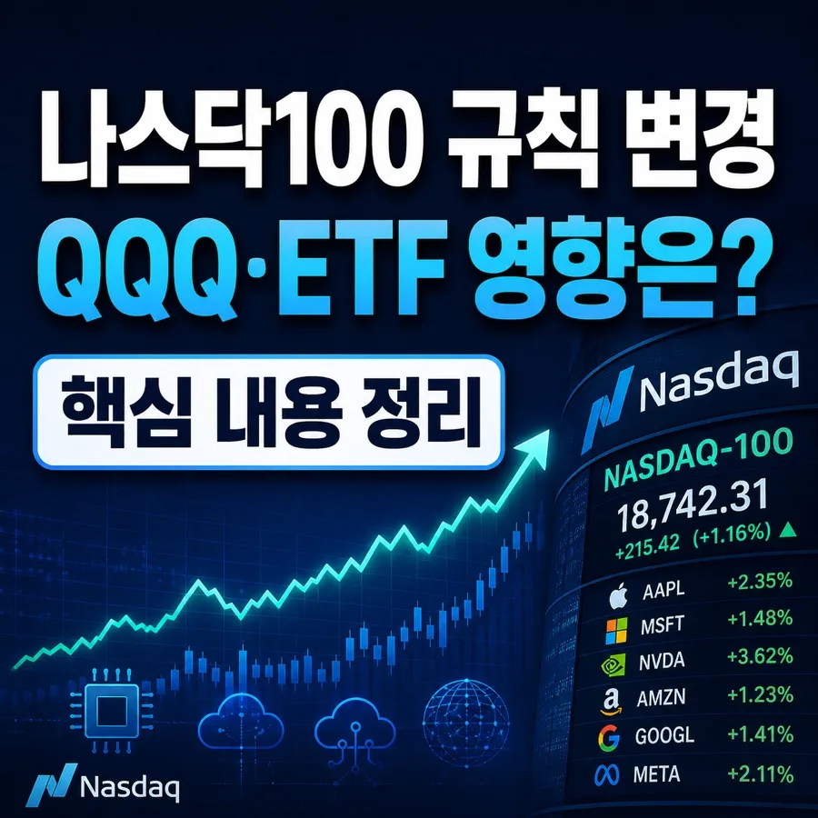 나스닥100 규칙 변경 2026: QQQ ETF 투자 영향은?