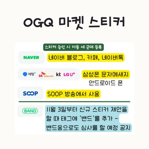 OGQ 스티커 수익 2026년 100% 정산 받는 법: 프로 크리에이터 혜택 총정리