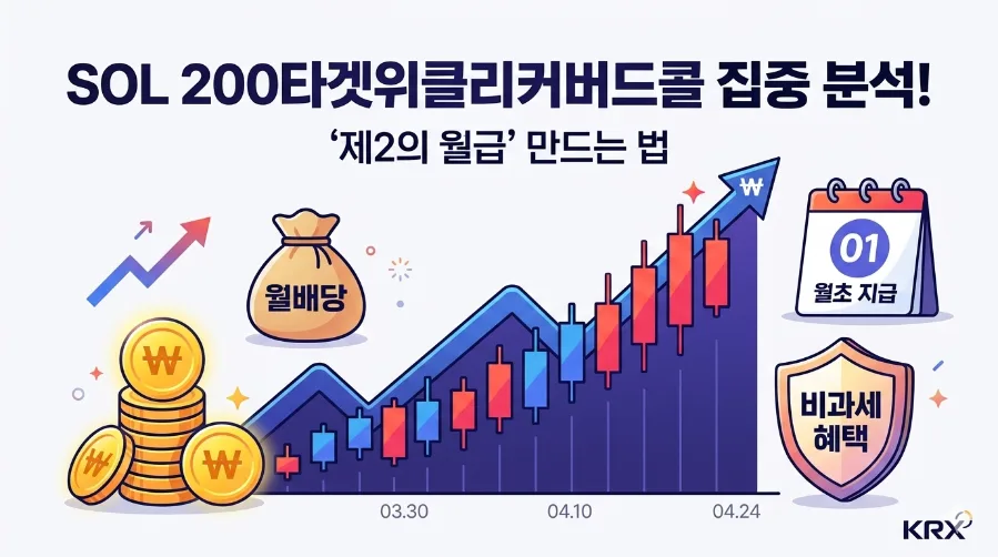 SOL 200타겟위클리커버드콜 ETF 2026년 투자 전략