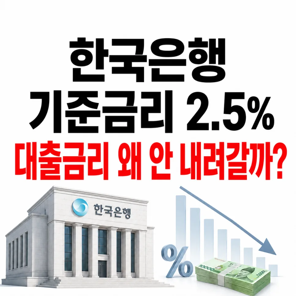 기준금리 2.5%인데 대출금리 왜 안 내려갈까? 2026년 전망