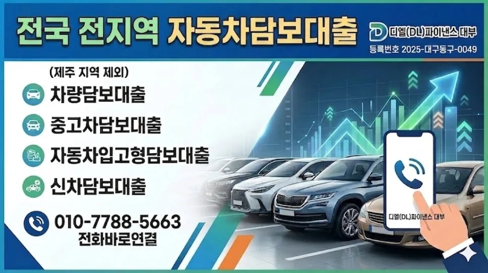 Car Title Loans 2026: Secure Your Vehicle for Cash