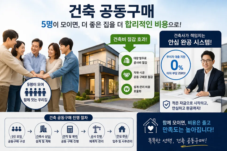평택 브레인시티 단독주택용지 건축 2026: 공동건축 장점 총정리