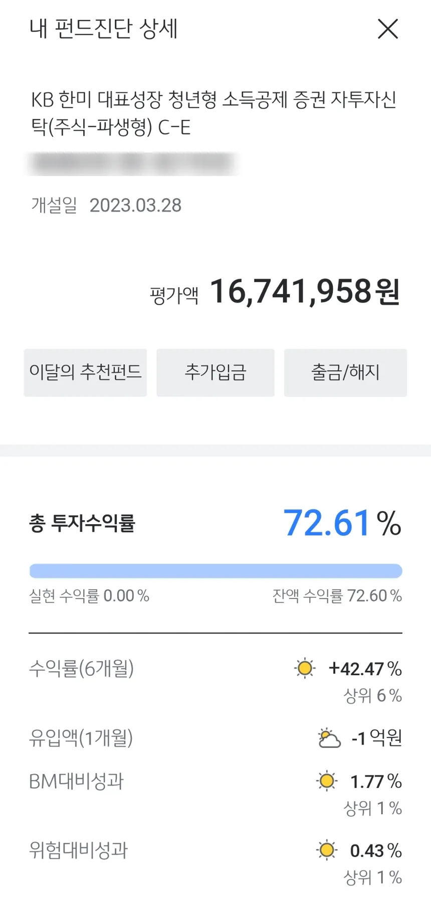 청년형 소득공제 장기펀드 수익률 2026년 전망 및 투자 전략