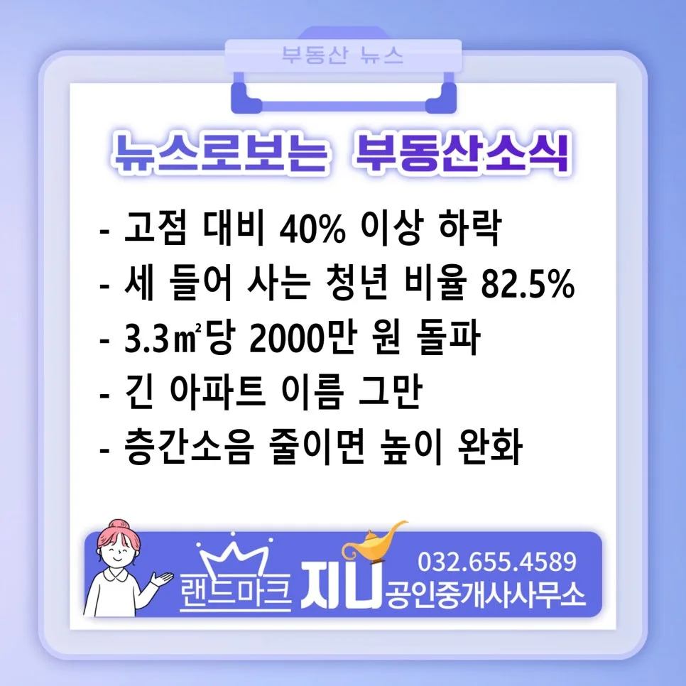 2026년 수도권 아파트 평당 분양가 2천만원 돌파, 이유는?