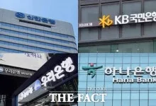 2026년 금융시장 전망: 비씨카드 순이익 급증과 환율 변동성 분석 2