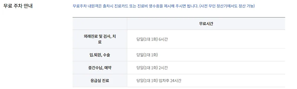 5월 출산 준비: 2026년 달라진 행정 절차 완벽 정리