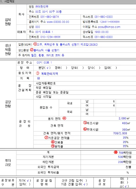 2026년 공장등록 완벽 가이드: 필요성, 사업계획서 작성법, 필수 체크리스트 2