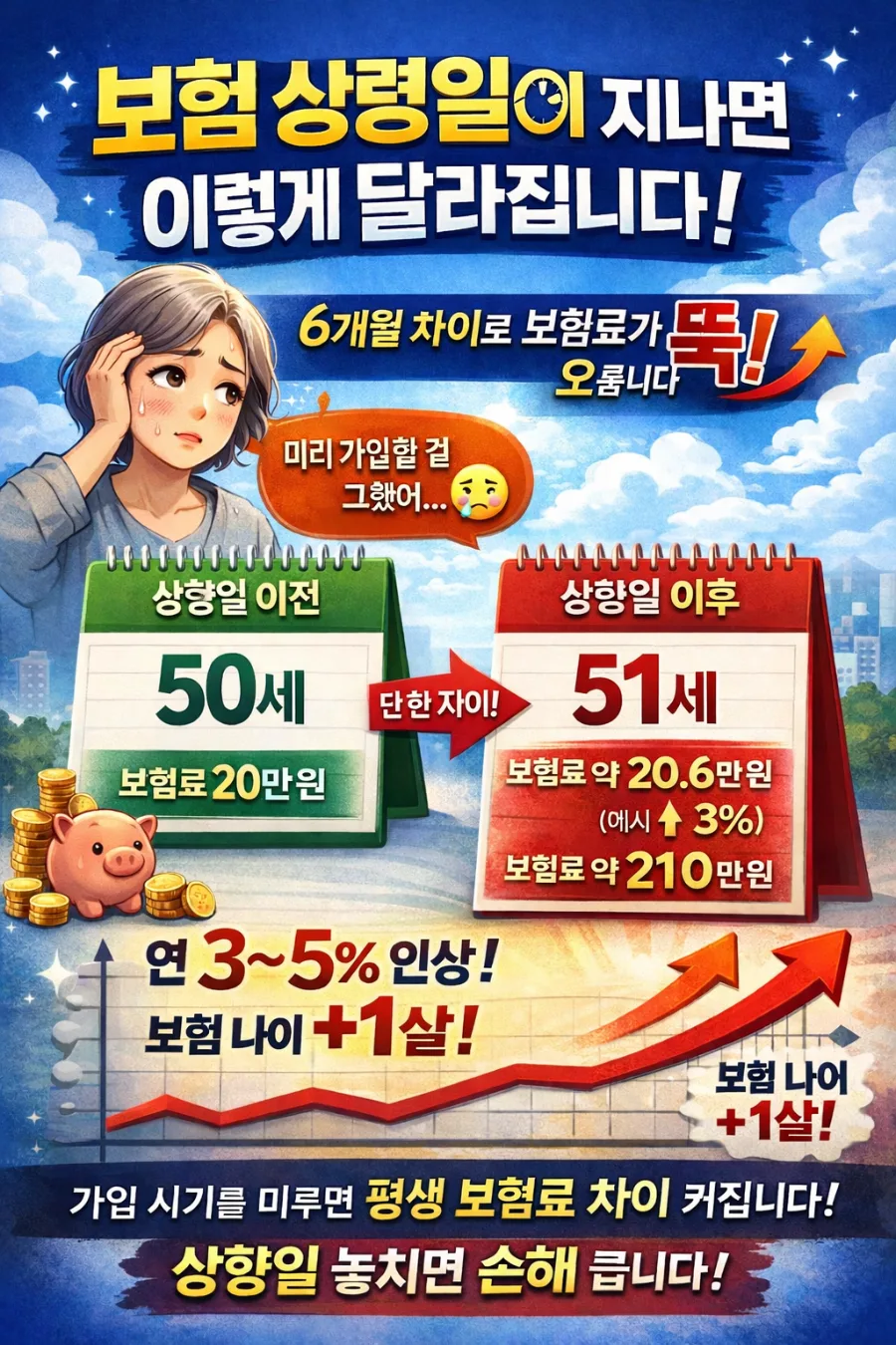 보험 상령일 2026년 이전 가입 유리한 이유 3가지