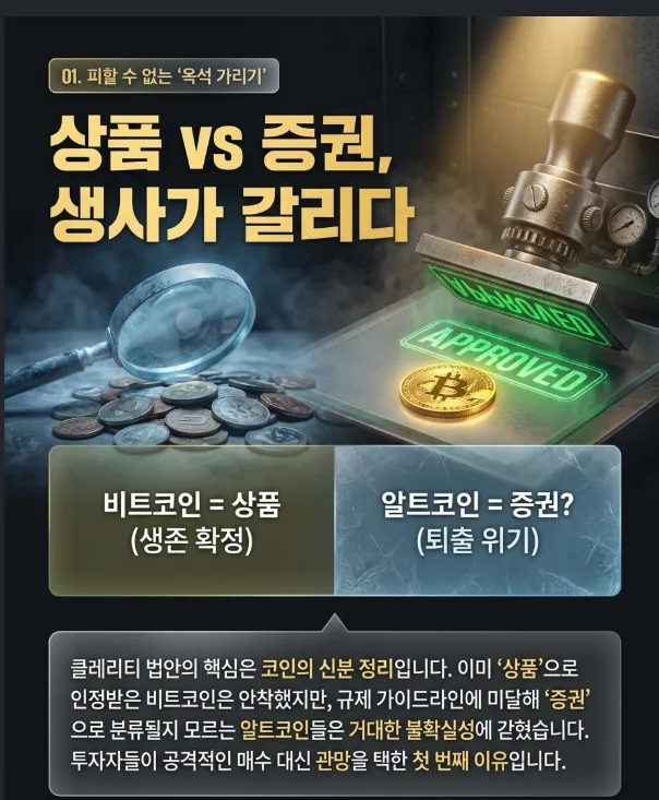 비트코인 8만 달러 회복 후 알트코인 부진 이유 2026년 분석 2