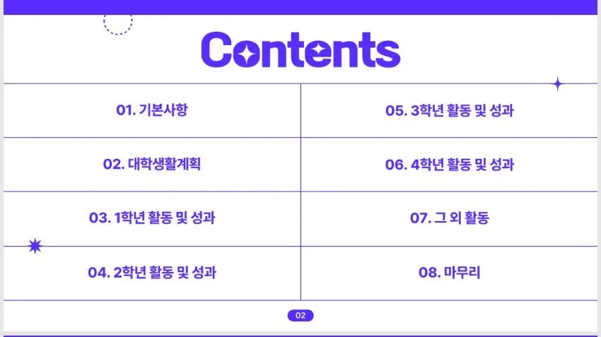 정책 제안 프레젠테이션 완벽 가이드 2026: 파워포인트 활용법 2