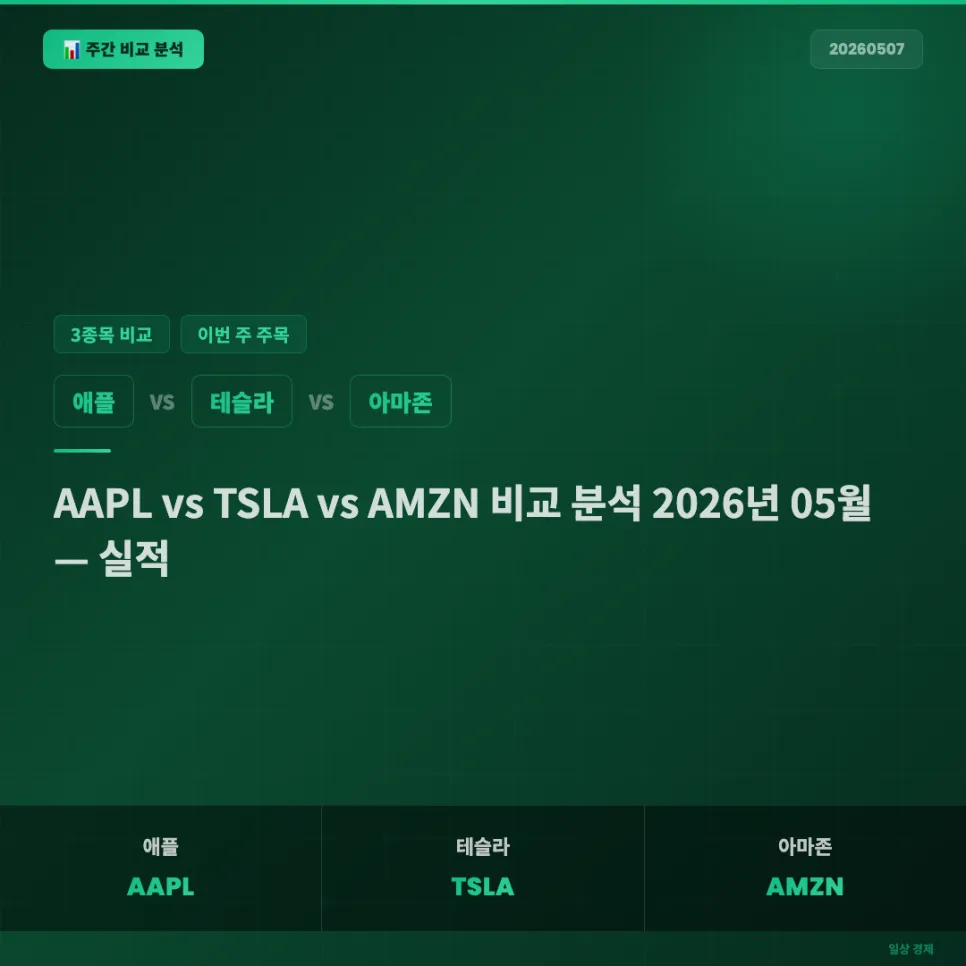 애플 vs 테슬라 vs 아마존 2026년 실적 비교: 투자 전략은?
