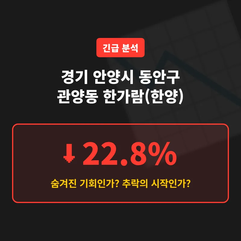 안양 한가람(한양) 아파트 급락 2026: 숨겨진 투자 기회 분석