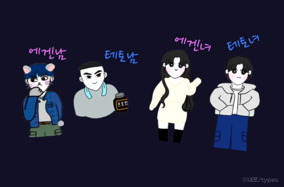 나를 쿨하게 만드는 MBTI 유형별 성격 분석 2026