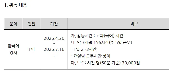 인천동방초 한국어 강사 채용 2026: 자격, 급여, 일정 총정리