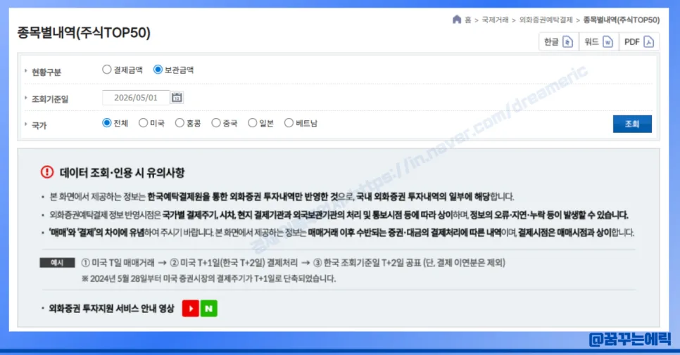 한국인 미국 주식 보유액 36조, 테슬라 집중 현상 분석 2026 2