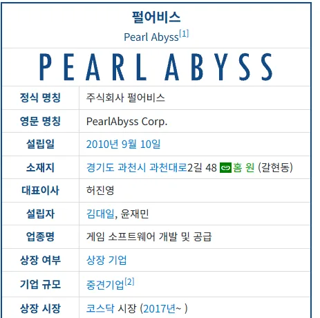 펄어비스 주가 전망 2026: 붉은사막 흥행 후 실적 발표 분석