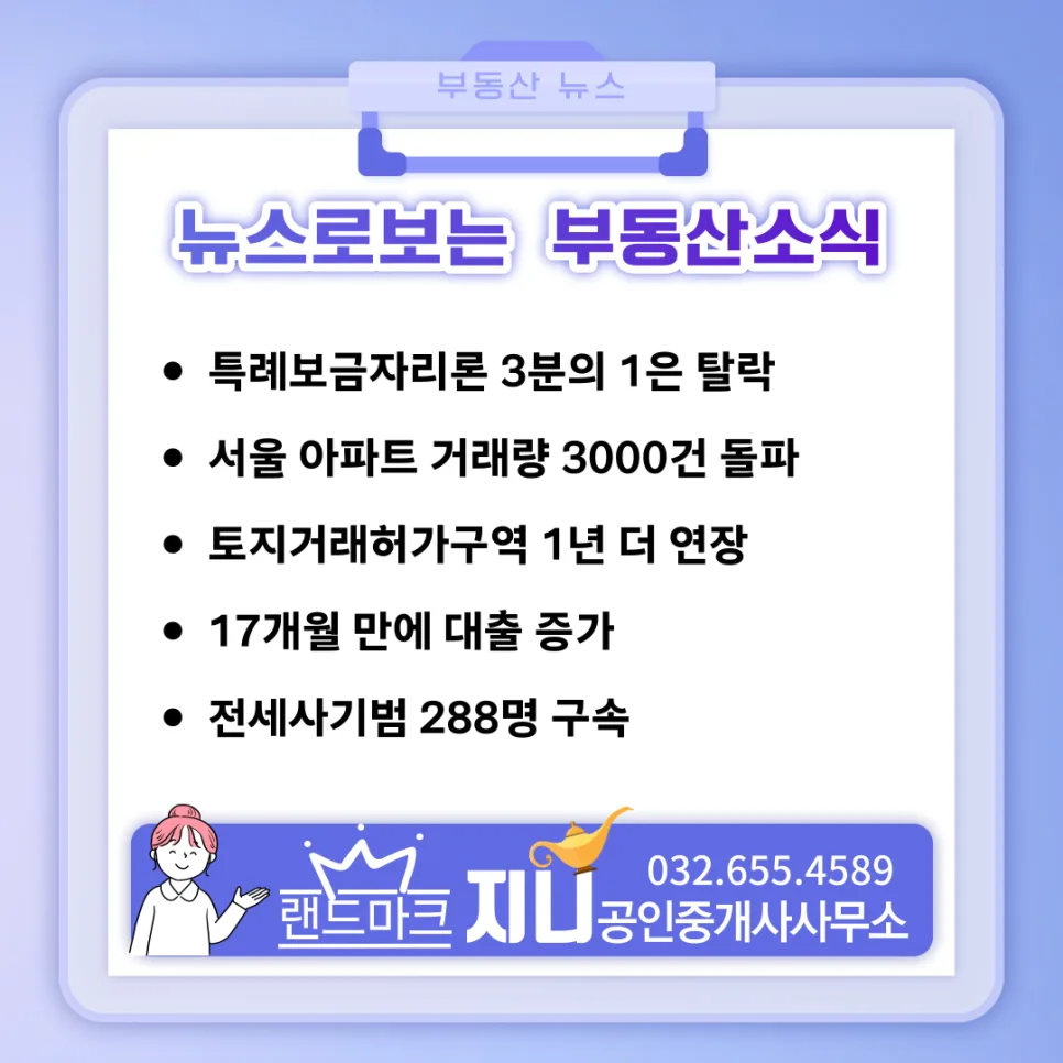 서울 아파트 거래량 3000건 돌파, 시장 회복 신호일까? 2026 전망