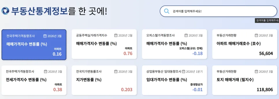 2026년 부동산 시장, 공급 부족 vs 대기 수요 분석 총정리