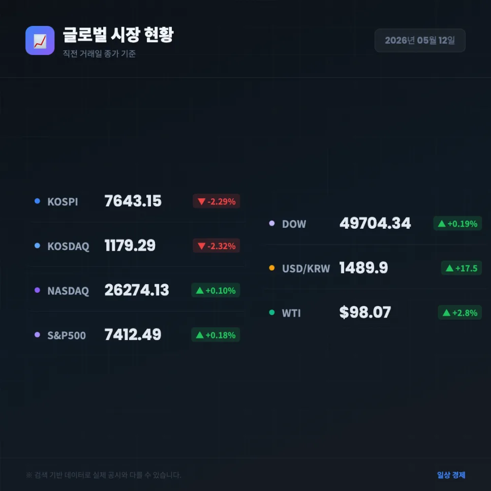 한전기술 1분기 실적 & 해상풍력 2026년 전망 분석 2