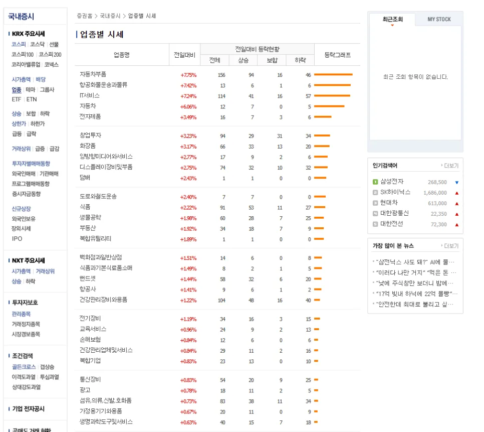 2026년 한국 수출 효자 종목 4가지: 반도체, 자동차, 방산, IT 총정리