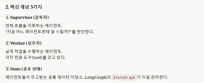 멀티에이전트 개념 2026: 클로드 활용 AI 학습법 3단계 2