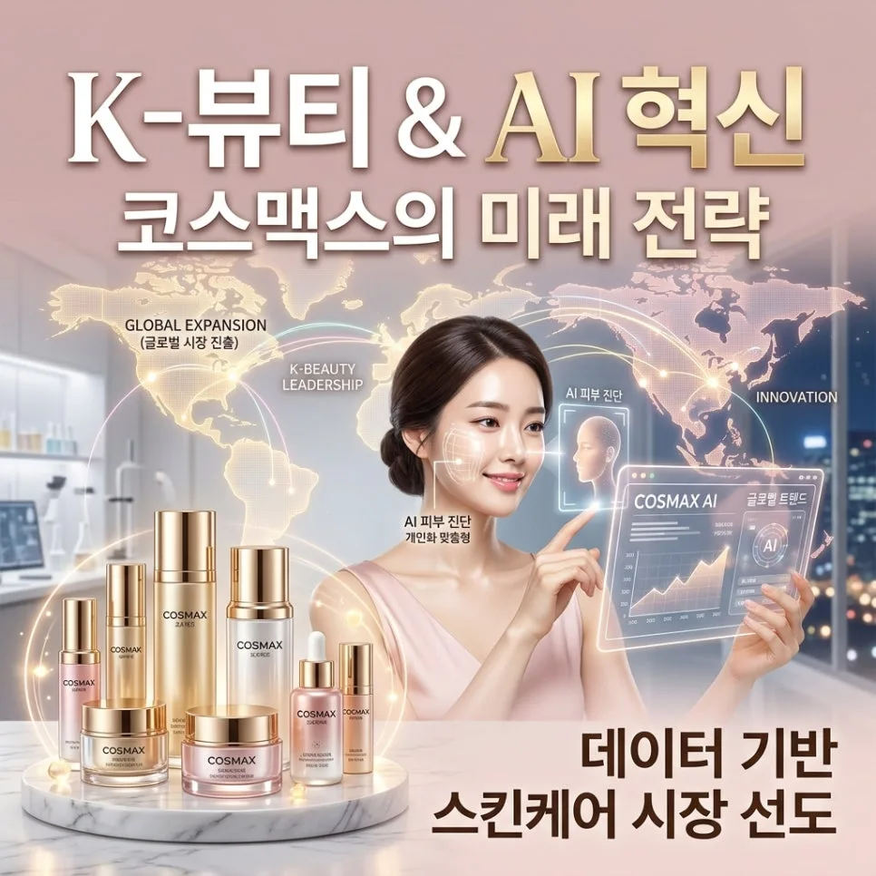 K뷰티 지속 가능성 2026: 코스맥스 회장 AI 질문 분석