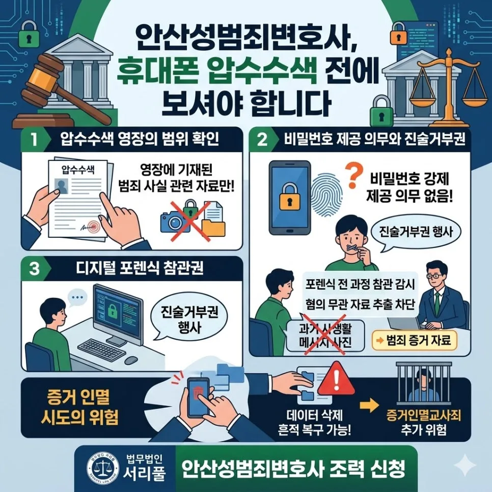 휴대폰 압수수색 전 필수 확인 사항: 안산 성범죄 변호사 조언 2026 2