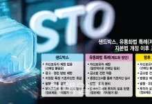2026년 증시 80% 급등, 투자 함정 피하는 법 5가지